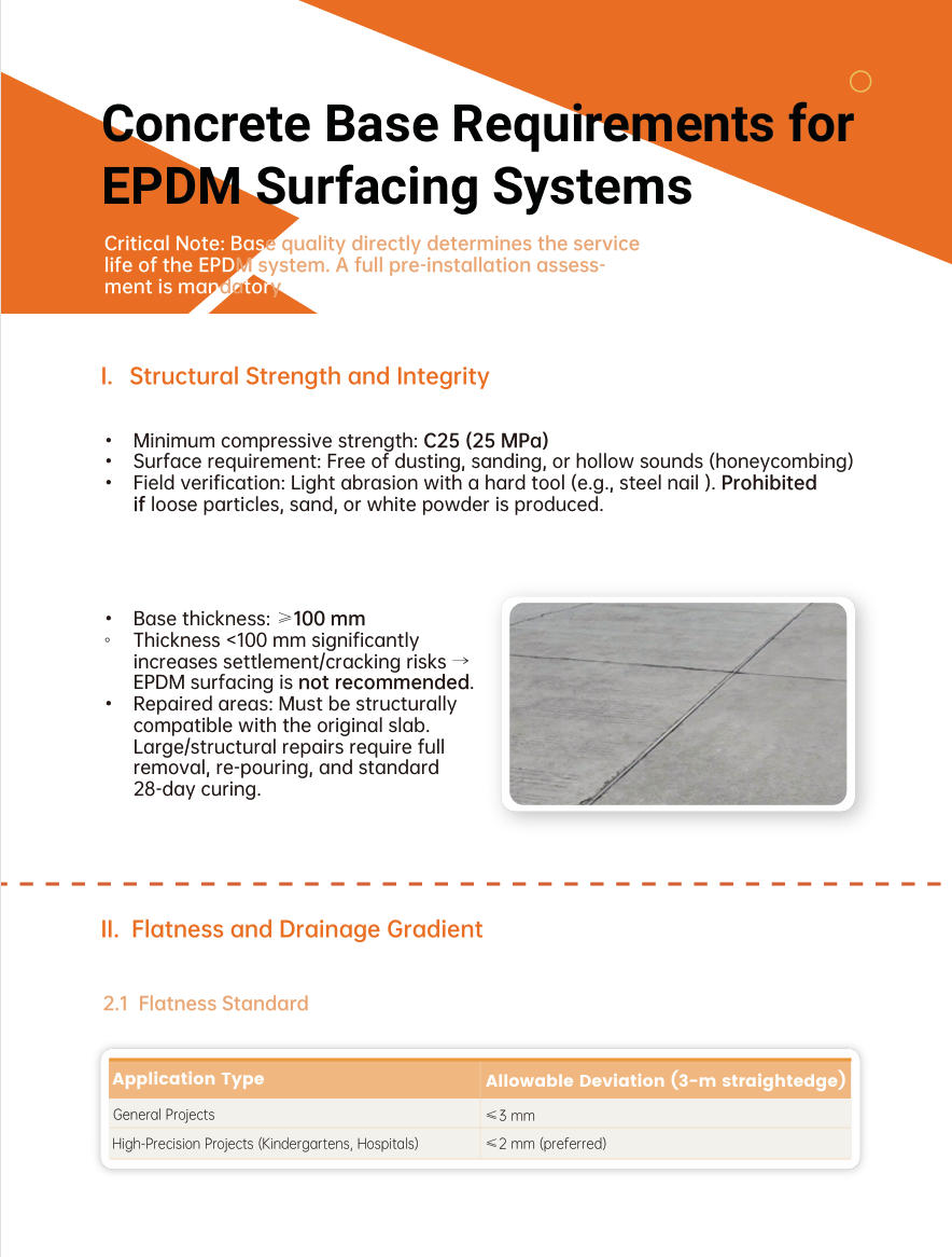 Concrete Base Requirements for  EPDM Surfacing Systems