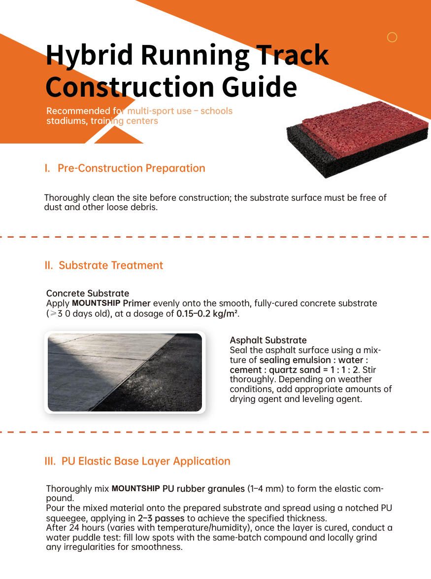 Hybrid Running Track  Construction Guide