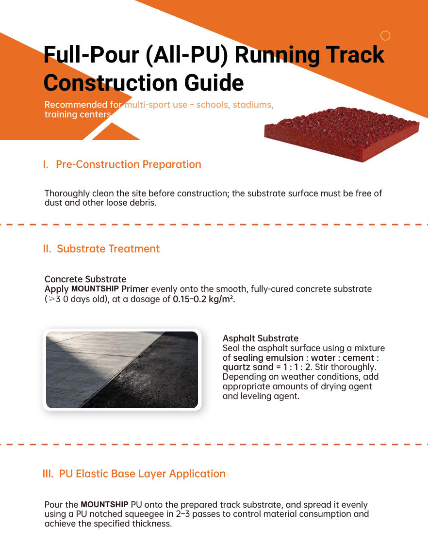 Full-Pour (All-PU) Running Track  Construction Guide